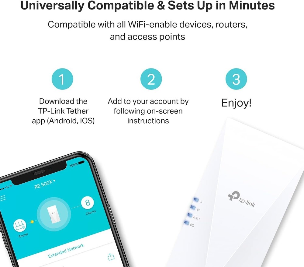 1500 sq ft Coverage WiFi Extender with Fast Speeds and Multiple Device Support