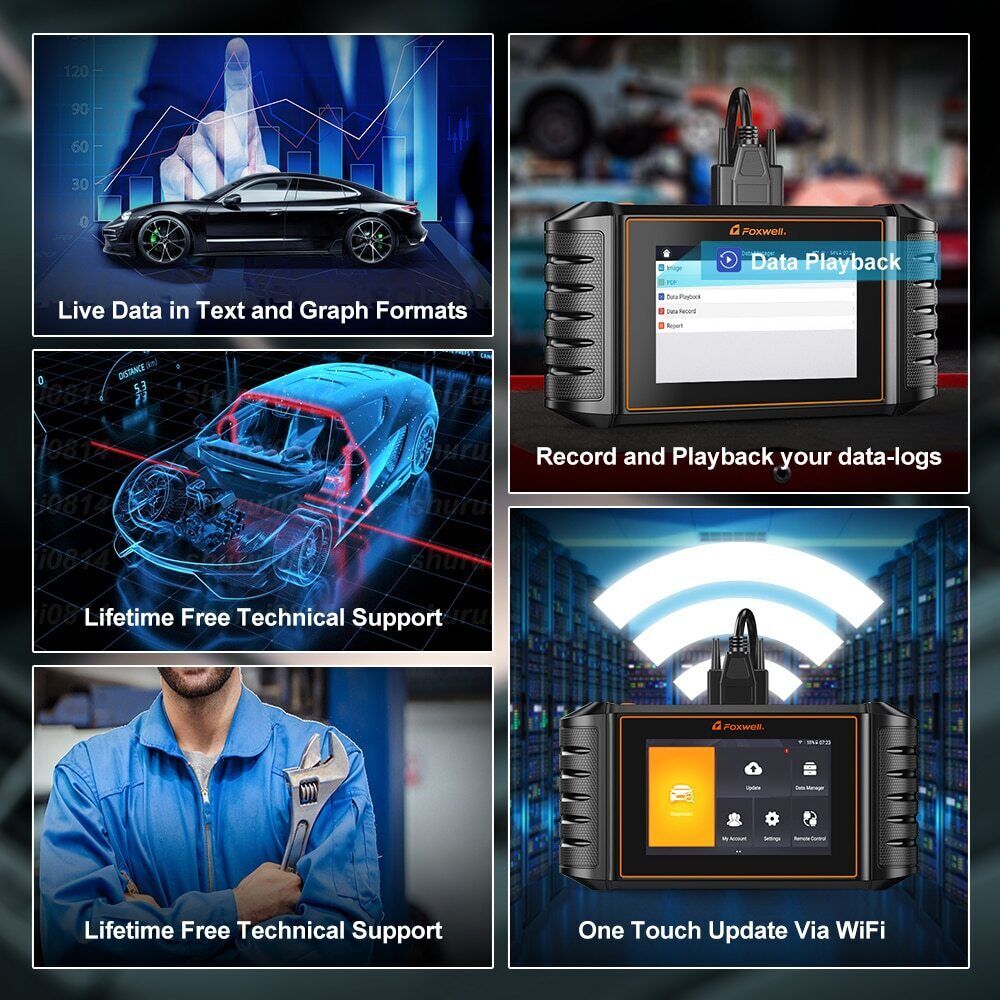 for BMW All System Bidirectional OBD2 Scanner Diagnostic ECU Coding TPMS DPF Oil