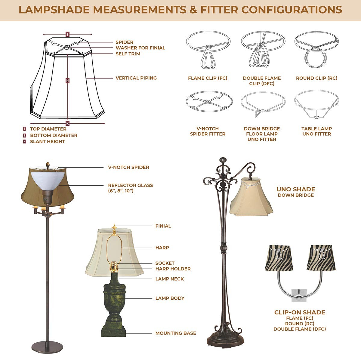 Royal Designs Coolie Empire Side Pleat Basic Lamp Shade White 6" x 18" x 11.5