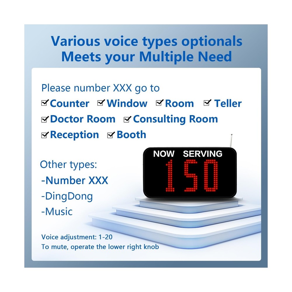 Take a Number System Queue Calling System Now Serving Queue Management System...