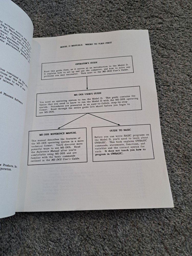 Guide to BASIC Version 3.11 Model D Leading Edge Hardware Products 1986