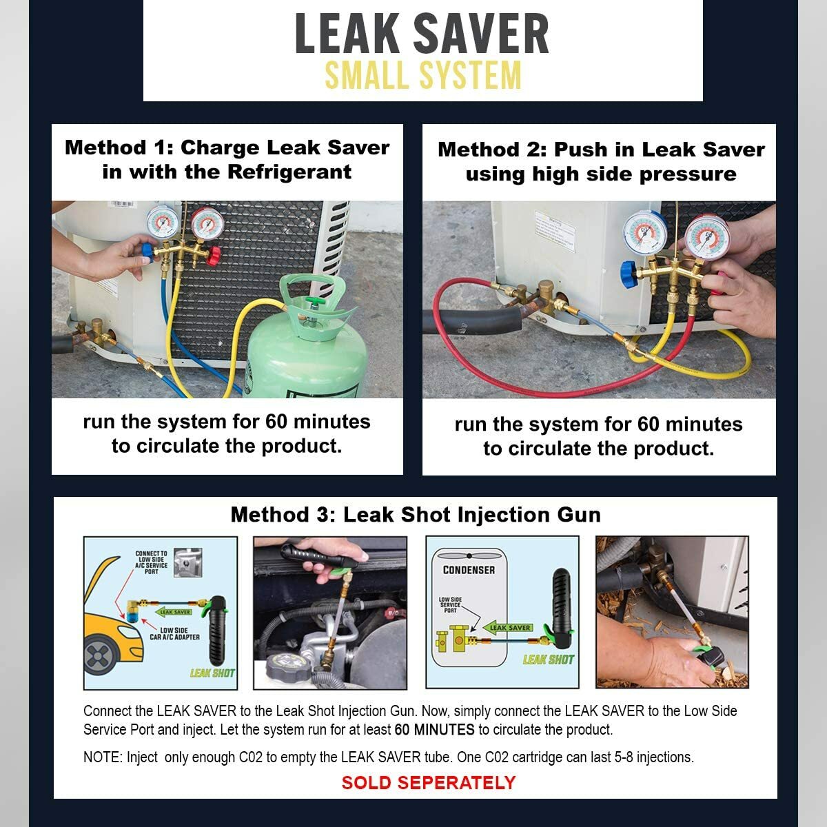 Leak Saver Direct Inject Refrigerant Leak Sealer UV Small System Up to 1 Ton
