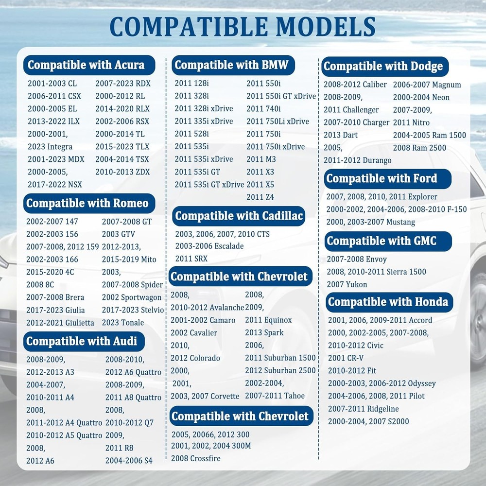 14mm Spark Plug Socket, Magnetic Spark Plug Socket with 12 Point & 3/8" Drive