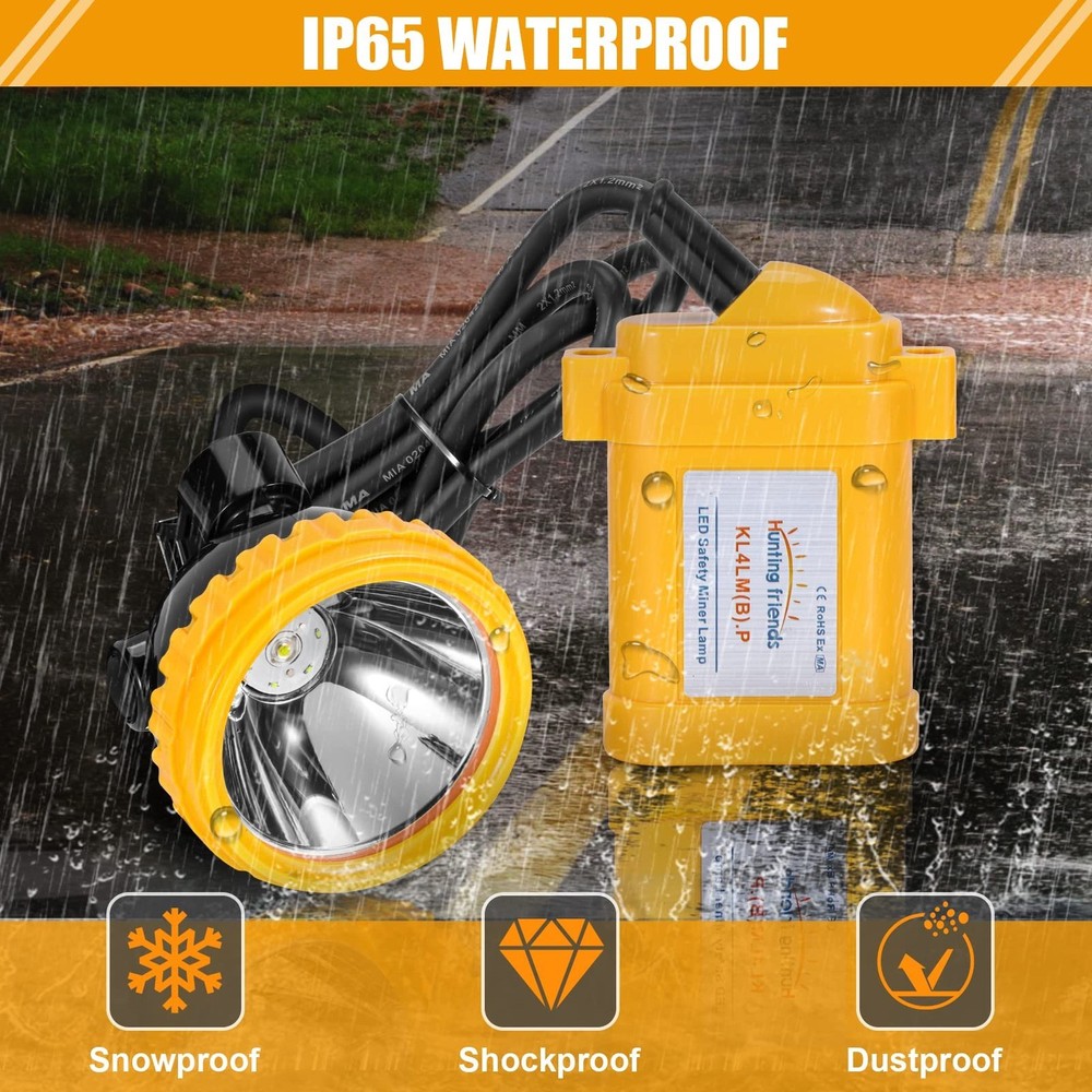 Super Bright LED Mining Headlamp – Rechargeable Waterproof Hard Hat Cap Li