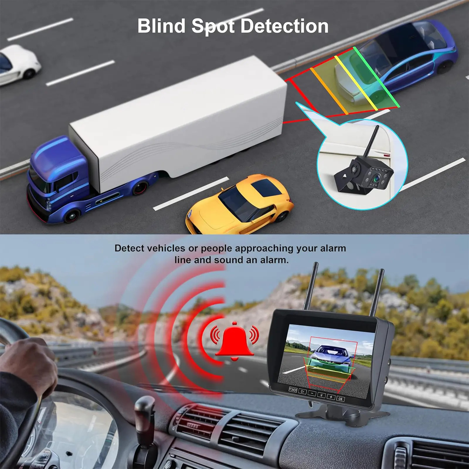 1080P Backup Camera System Wireless 7'' Monitor for RV Trailer Truck Camper Bus