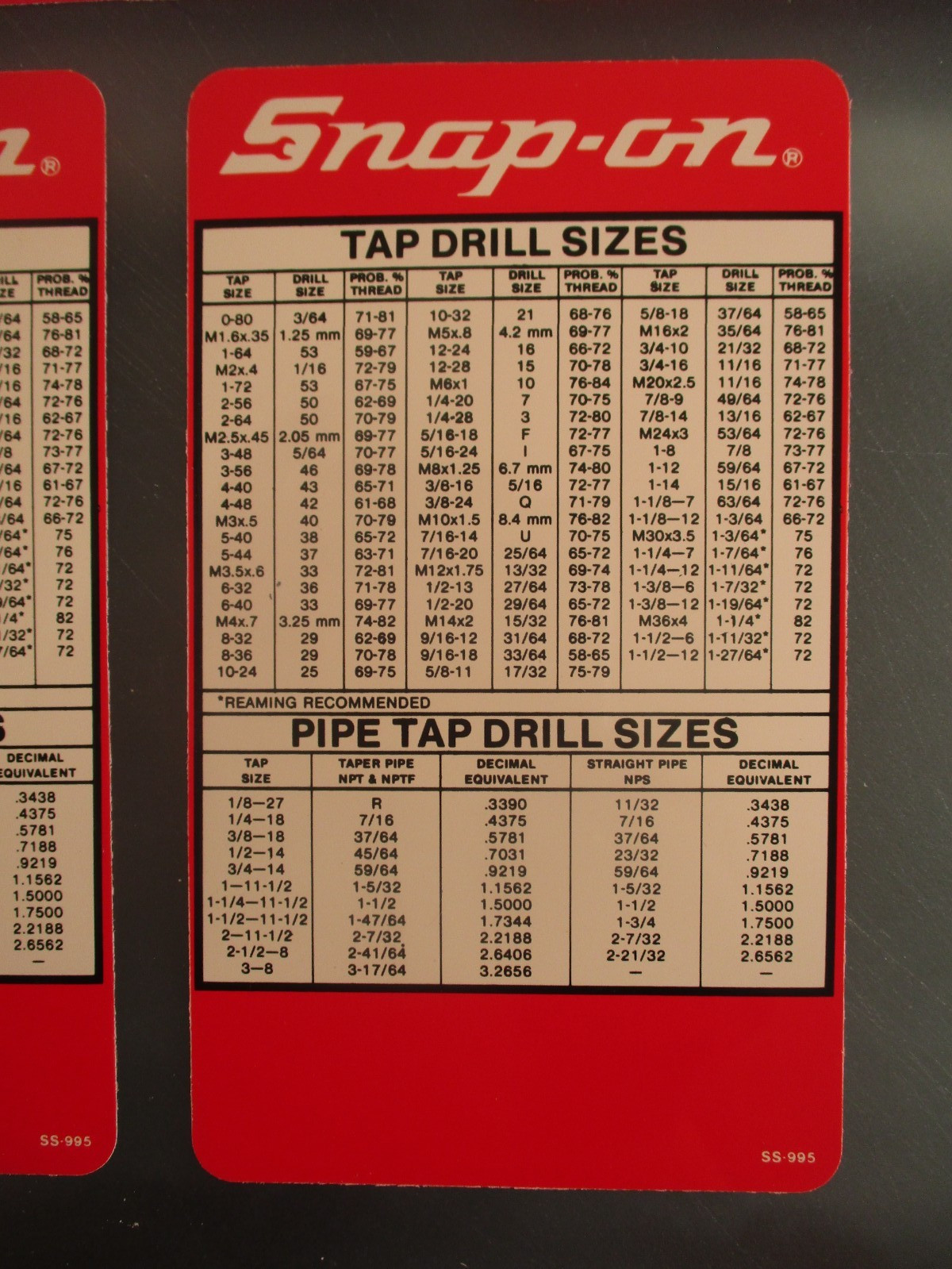 VINTAGE Snap On Tools DECIMAL EQUIVALENT & TAP DRILL SIZES CHART SS-995 - each