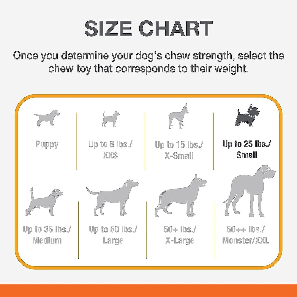 Regular 4.5" Nylabone Flavors: Chicken