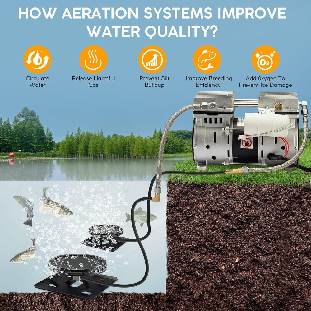 Outdoor Pond Aerator System 100ft Sinking Air Line 5.76 CFM with 2 Diffusers