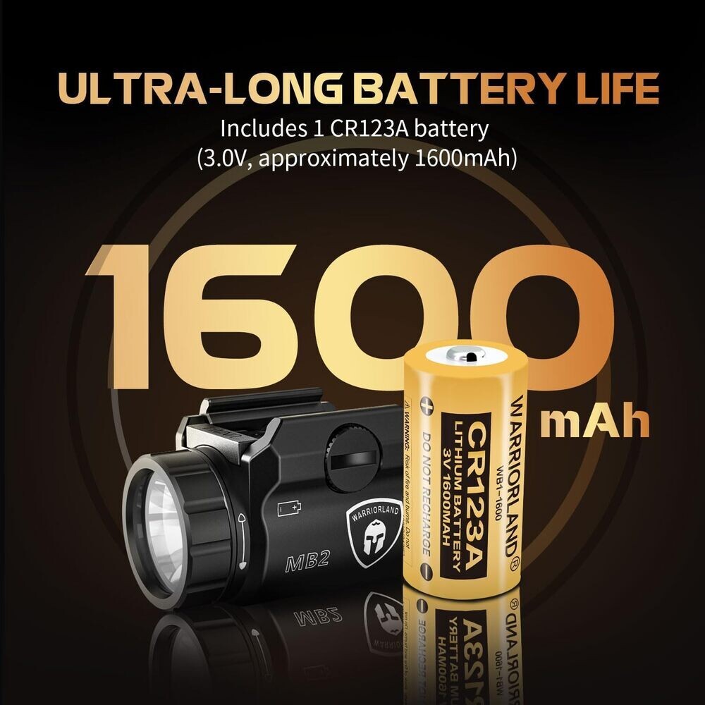 TSG Universal Tactical Weapon Lights & IWB Polymer Holster-RH Fits: Glock 17/19