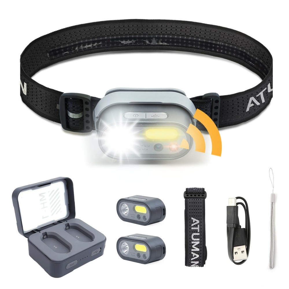 Rechargeable LED Headlight,2 Pack Headlamp with Motion Sensor, 8 Light Modes,...