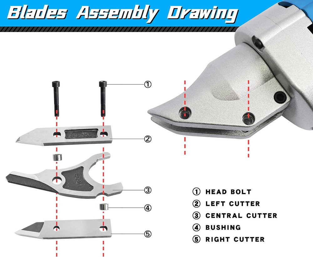 Sheet Metal Shear Blade Set