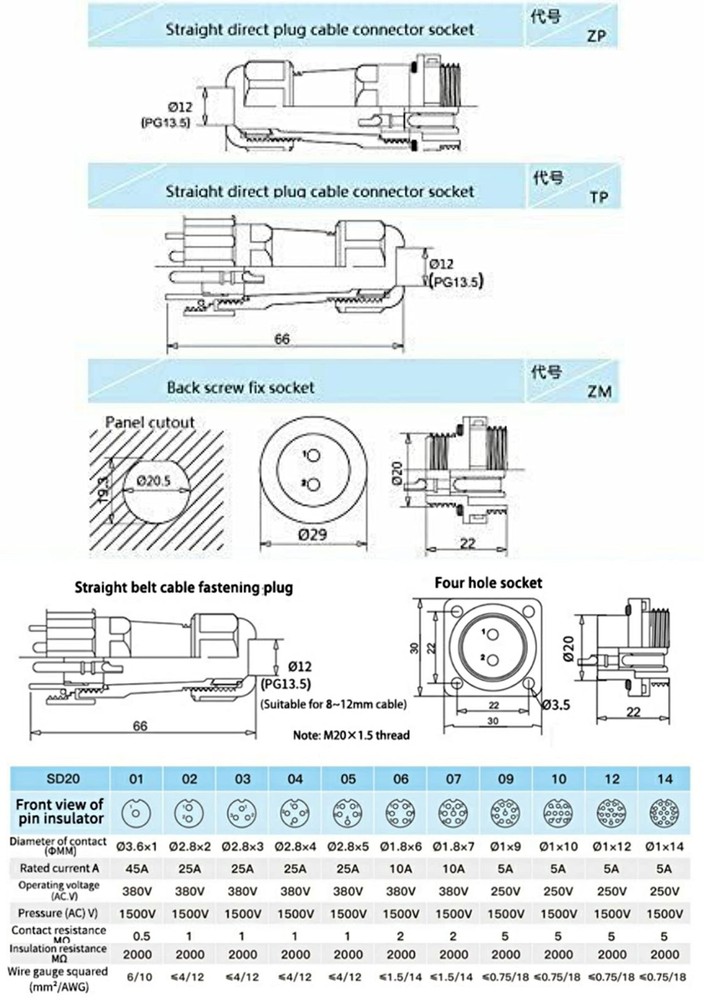 IP68 Panel Mount Wire Cable Electrical Circular Low Voltage Waterproof Connec...