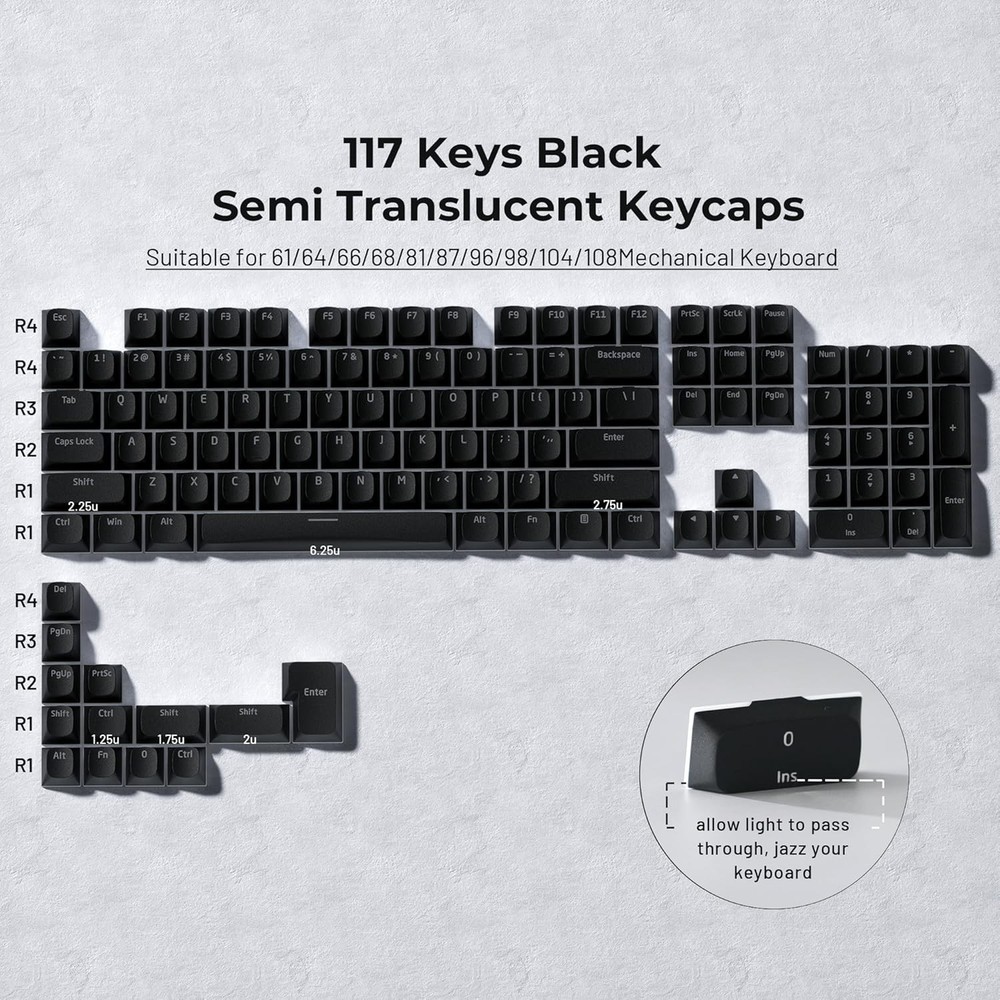 XVX Shine Through Keycaps, Black Semi Translucent Keycap Set, Double