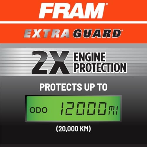 Extra Guard CA11950 Replacement Engine Air Filter for Select Ram One Size