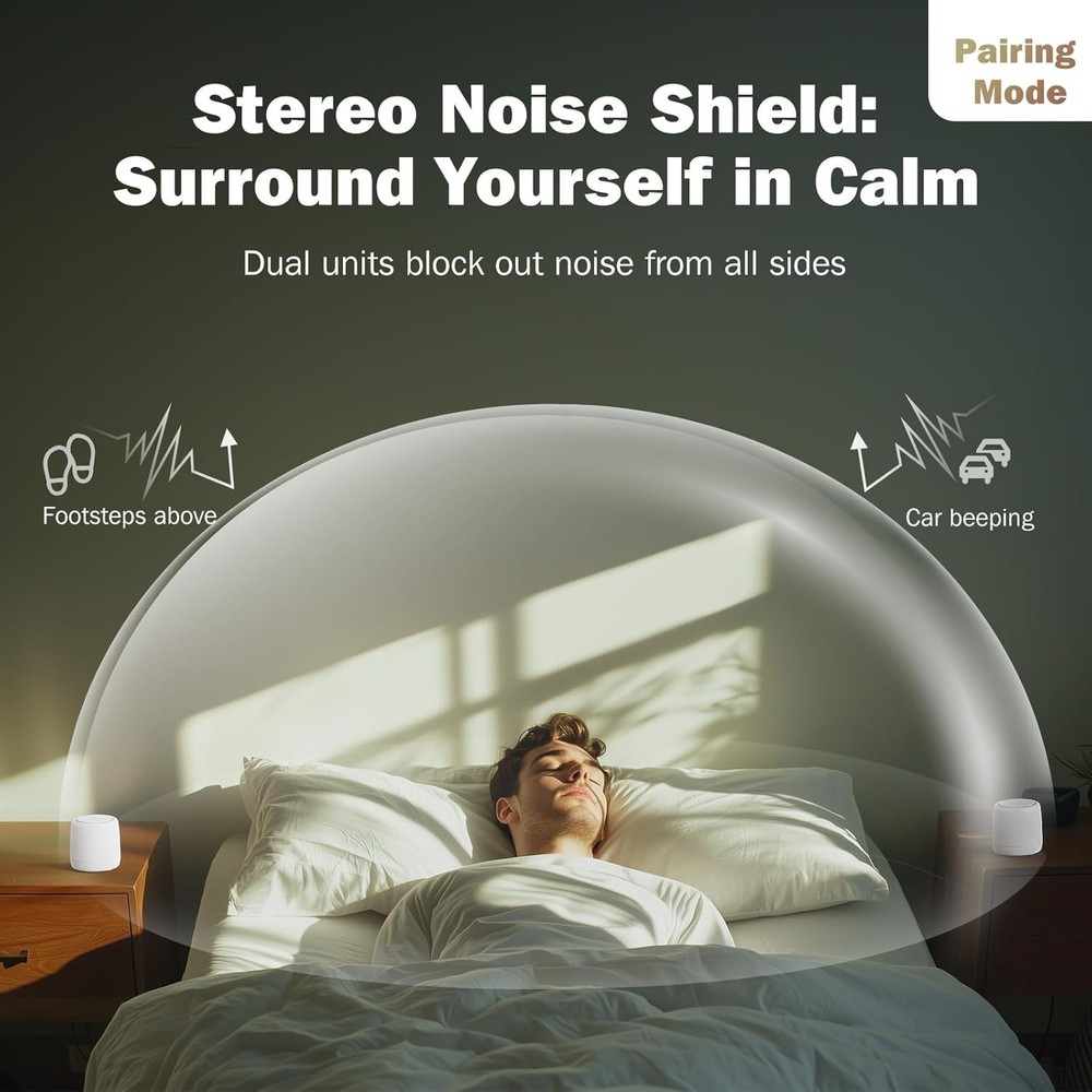 2-Pack Sync Stereo, Paussion Stereo Playback Function - 2 Sets, White