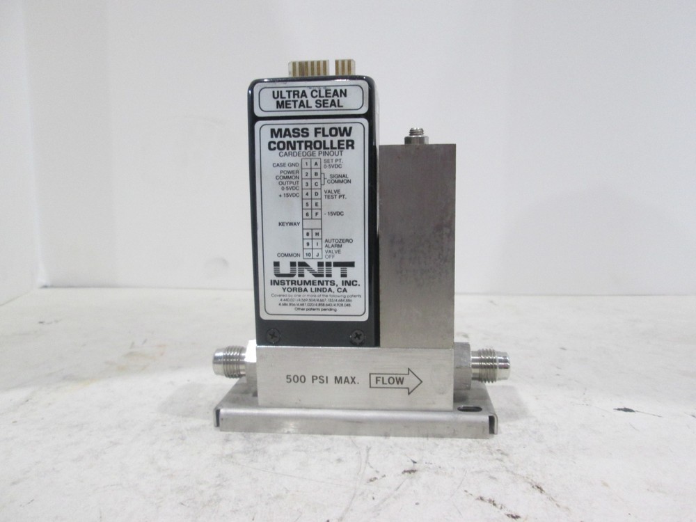 Unit, UFC-1110A, Range 20 SLM, Gas N2, Used