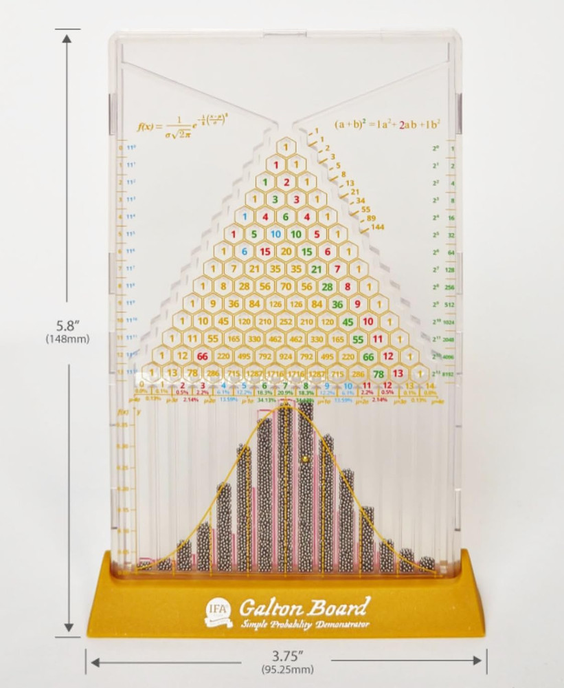 Galton Board: Simple Edition