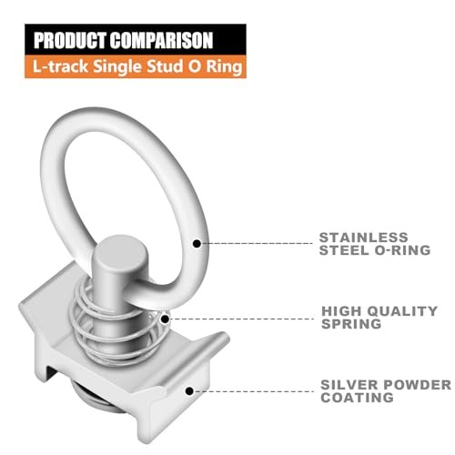 8Pack L Track Single Stud Fitting with Round O-Ring L Track Tie 8SO Silver