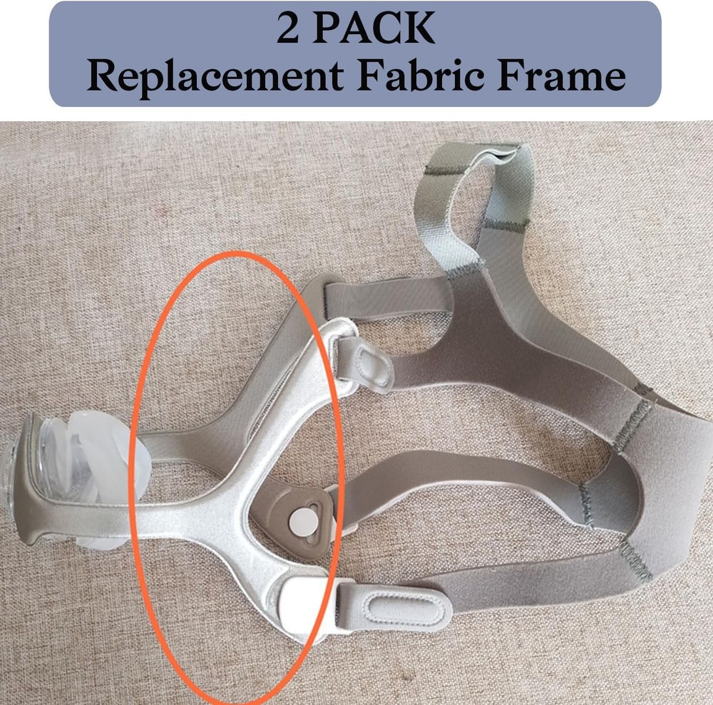 2-Pack Fabric Frame Compatible with Wisp Nasal Mask, Fabric Frame Replacement fo
