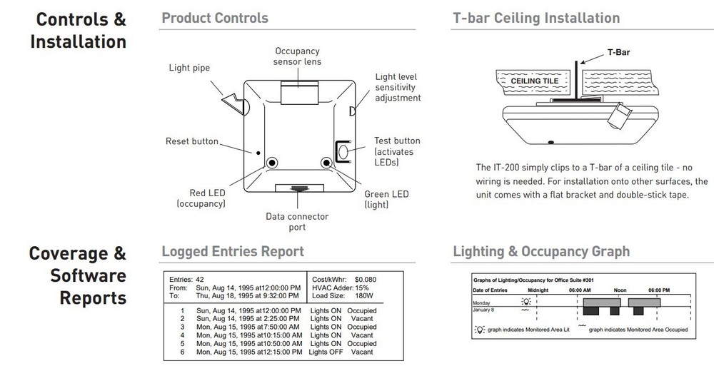 Wattstopper IT-200-PC InteliTimer Pro Occupancy Sensor and Light Logger White