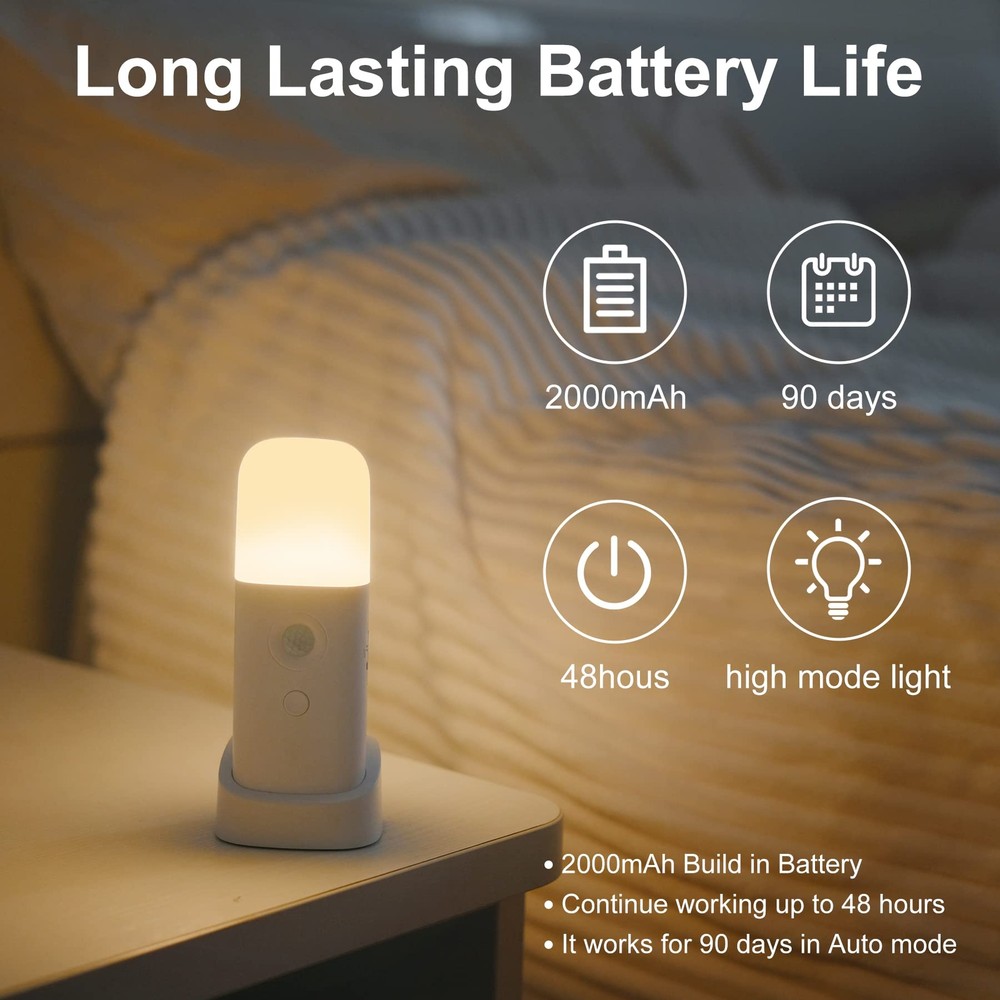 Motion Sensor Night Light 2000mAh Rechargeable Night Lights Battery Powered P...
