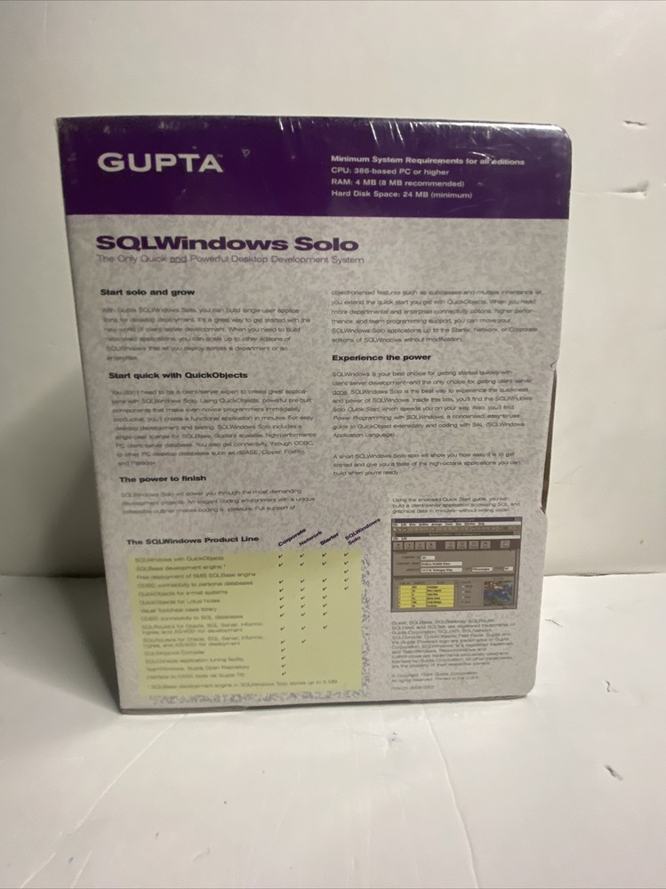 Gupta SQLWindows Solo Desktop Development System Sealed Box Windows 1994