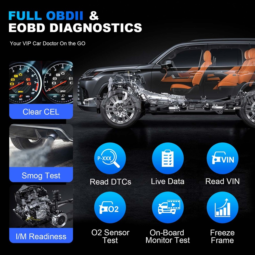 LAUNCH CR529 OBD2 Scanner Diagnostic Tool Code Reader Clear Codes