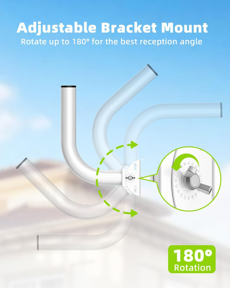 Universal J Pole Mount Bracket 2 Pack 180° Adjustable Antenna Wall Mount