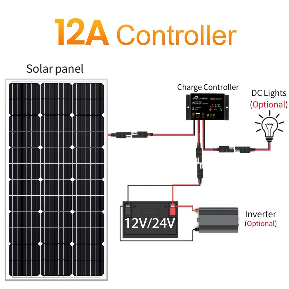 10A Solar Charge Controller Waterproof Solar Panel Controller 12V/24V PWM Sol...