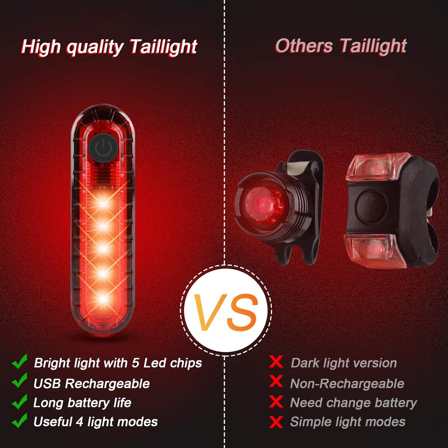 USB Rechargeable LED Bike Light Set Front and Rear Waterproof Cycling Lamp+Horn