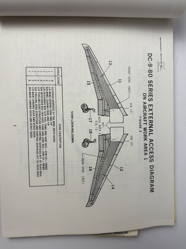 1981 McDonnell Douglas DC-9 Maintenance Planning Info. Access Doors/Data Sheet