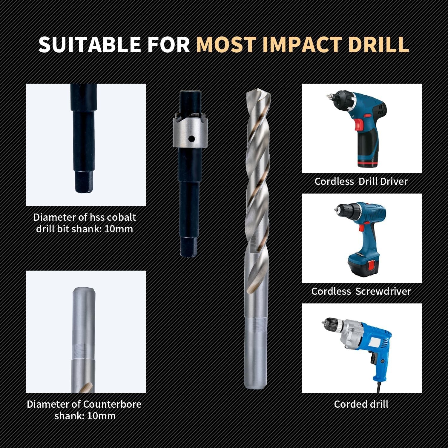 M12X1.5X9.2MM Thread Repair Kit with Insert HSS Drill, Tap, Counterbore, Install
