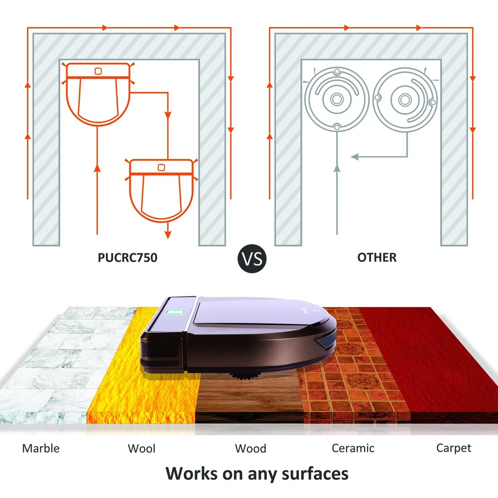 Pureclean Automatic Robot Vacuum Cleaner - Programmable Activation and Charge...