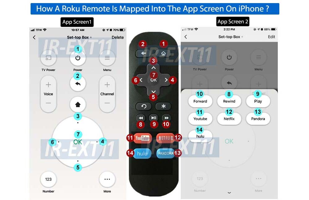 2.4Ghz Wireless IR Remote Learning Transmitter Dongle For Set Top Boxes TVs