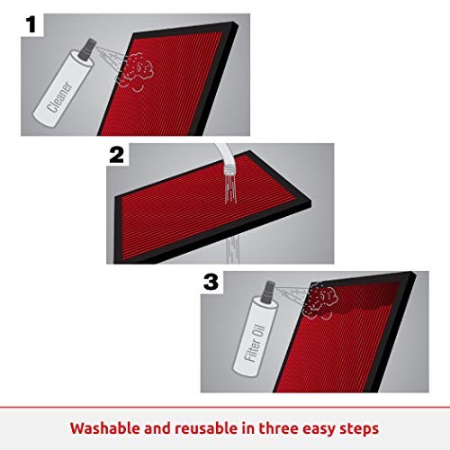 Engine Air Filter: High Performance, Premium, Washable, Replacement Filter: