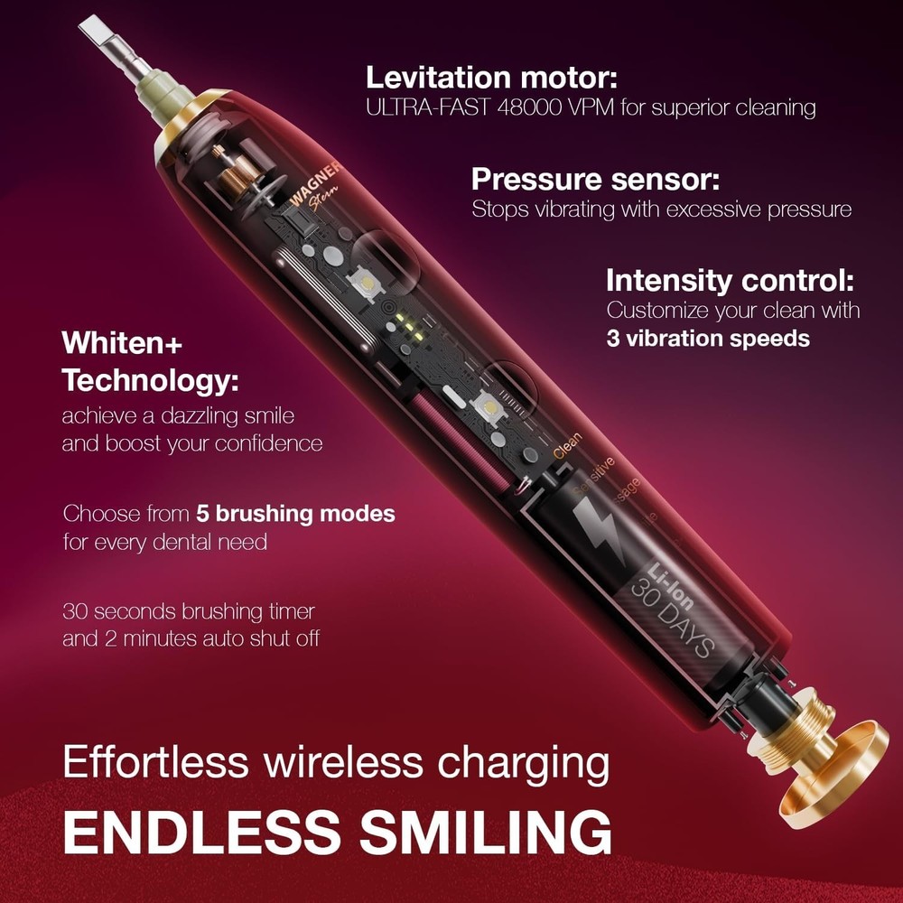 High-Performance Electric Toothbrush - Pressure Sensor