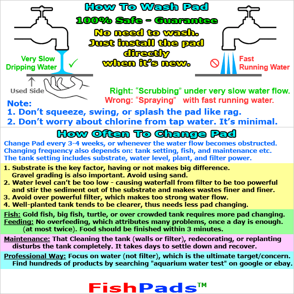 For Aqueon Filter Cartridge Medium QuietFlow 5 10 LED Pro Compatible Generic Pad