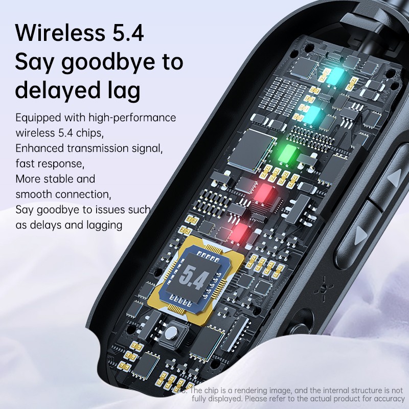 Bluetooth-Compatible 5.4 Audio Adapter Bluetooth-Compatible Receive Send 2-in-1