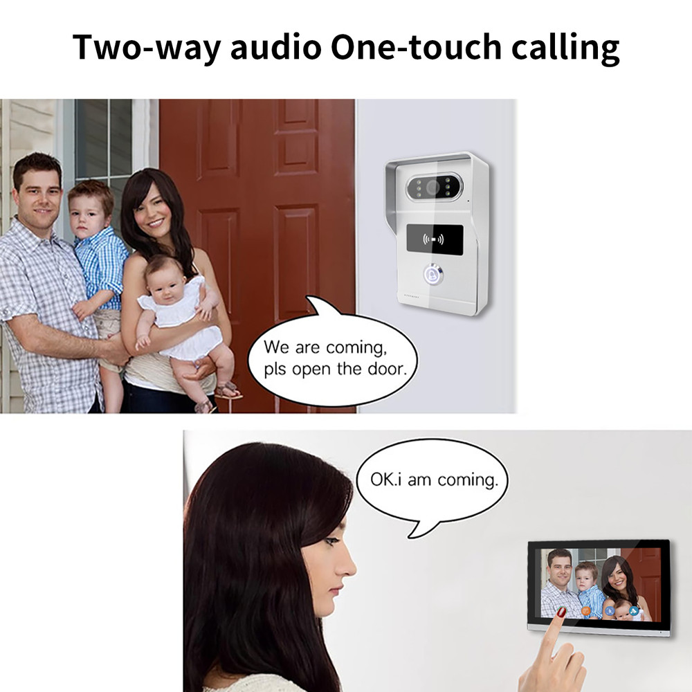 IP Network Video Intercom System for Multi-Unit Residences, 1080P HD Wired Door