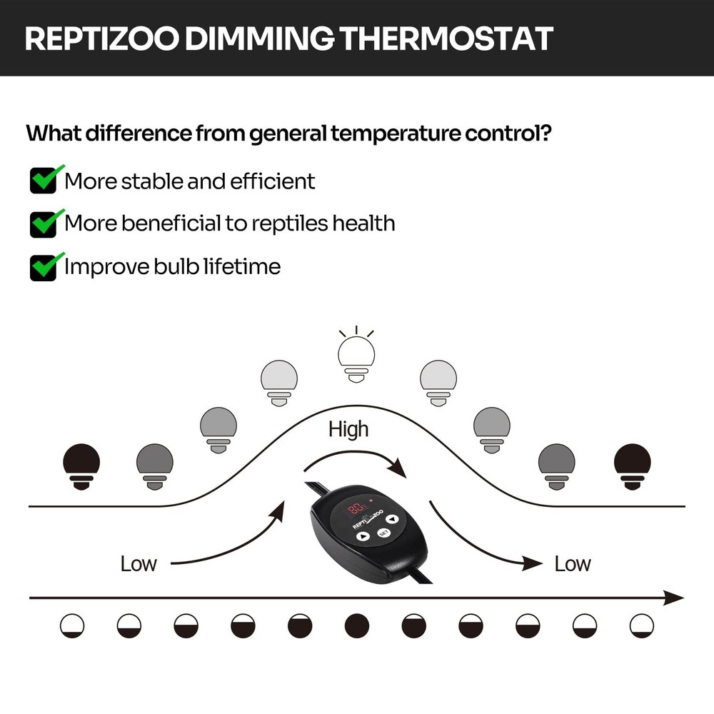 REPTIZOO Dimming Thermostat, PID Temperature Controller with Memory Function,...