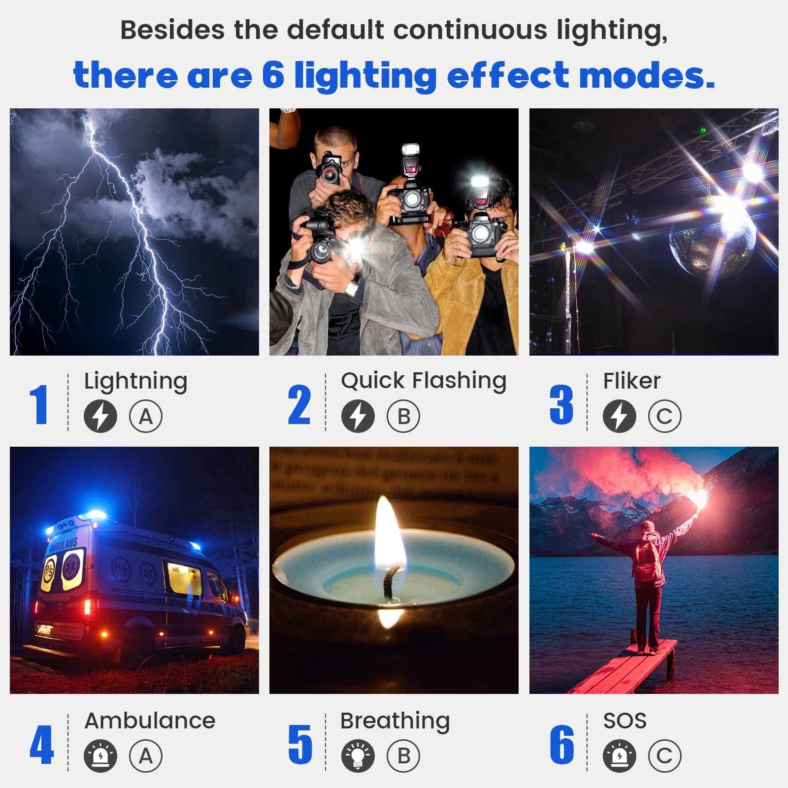 Photography Video Lighting Kit, Upgraded Bi-Color LED Video Studio Lights wit...