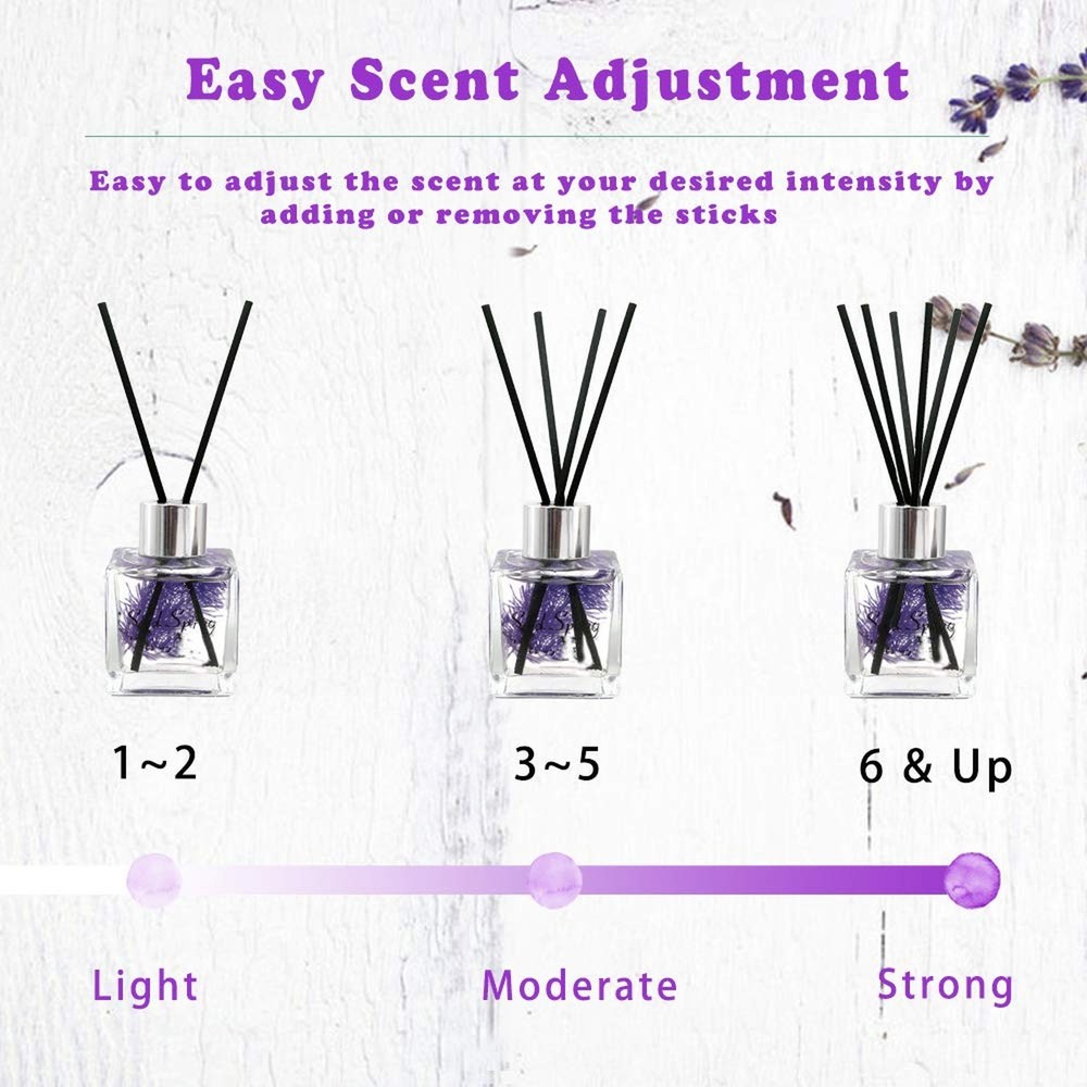 Reed Diffuser Set with Sticks Lavender Aromatherapy Oil Scent Diffuser for Ho...