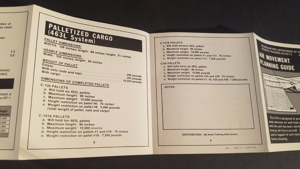 1982 Army Graphic Training Aid "AIR MOVEMENT PLANNING GUIDE"