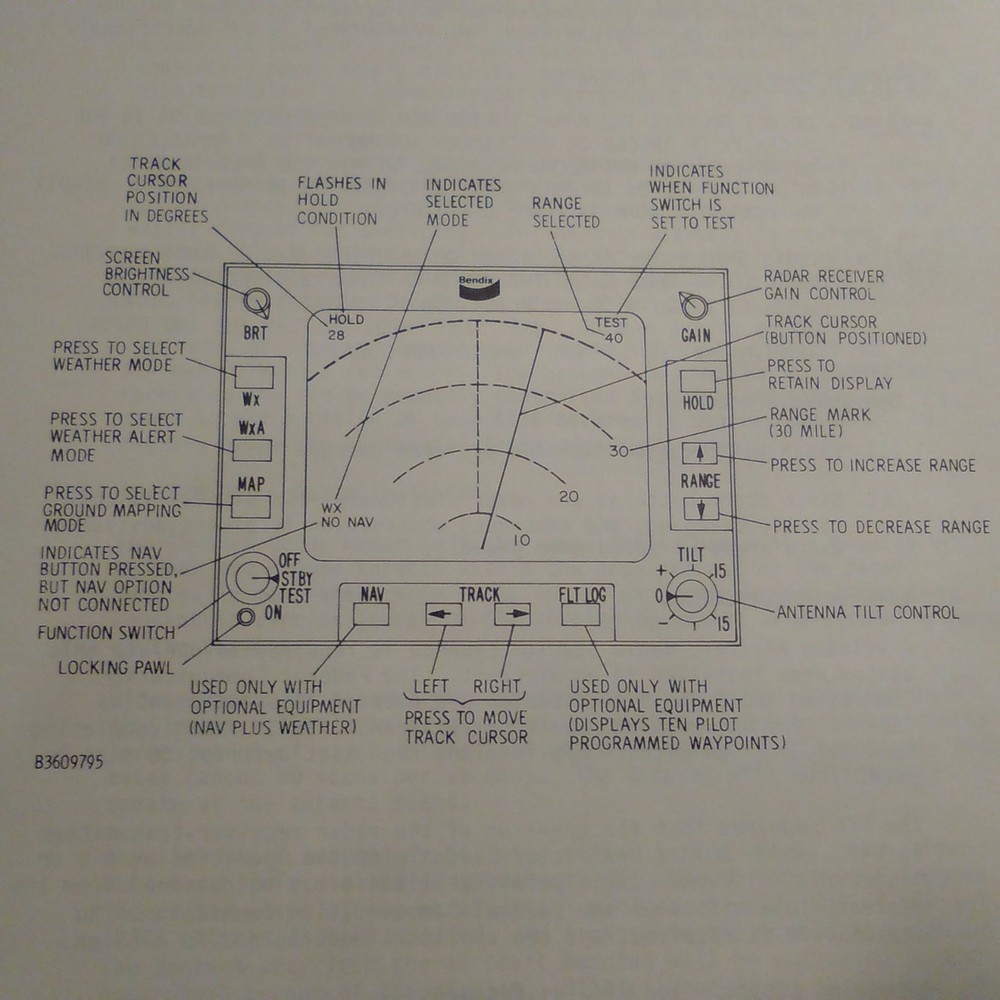 Bendix RDR-160XD Radar Install Manual
