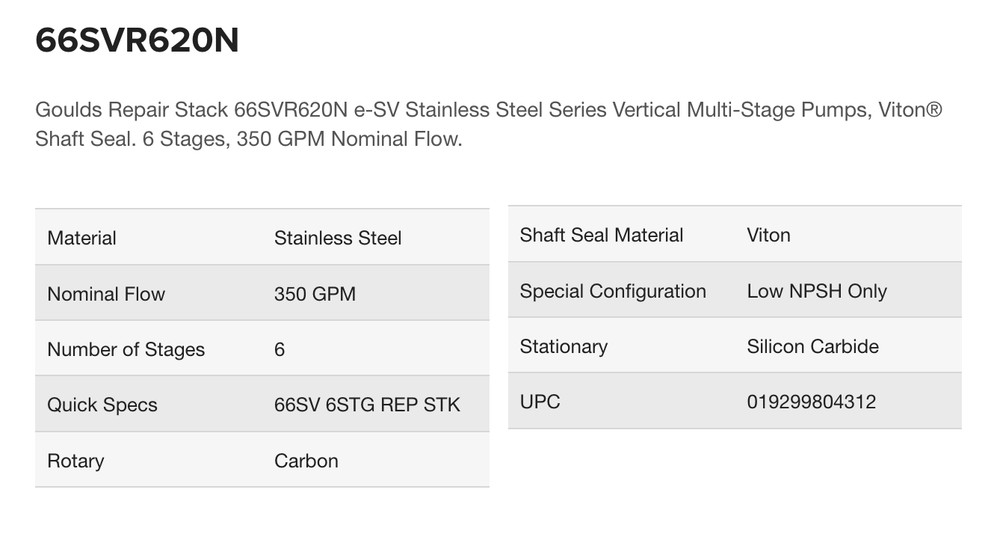 66SVR620N Multi Stage Pump