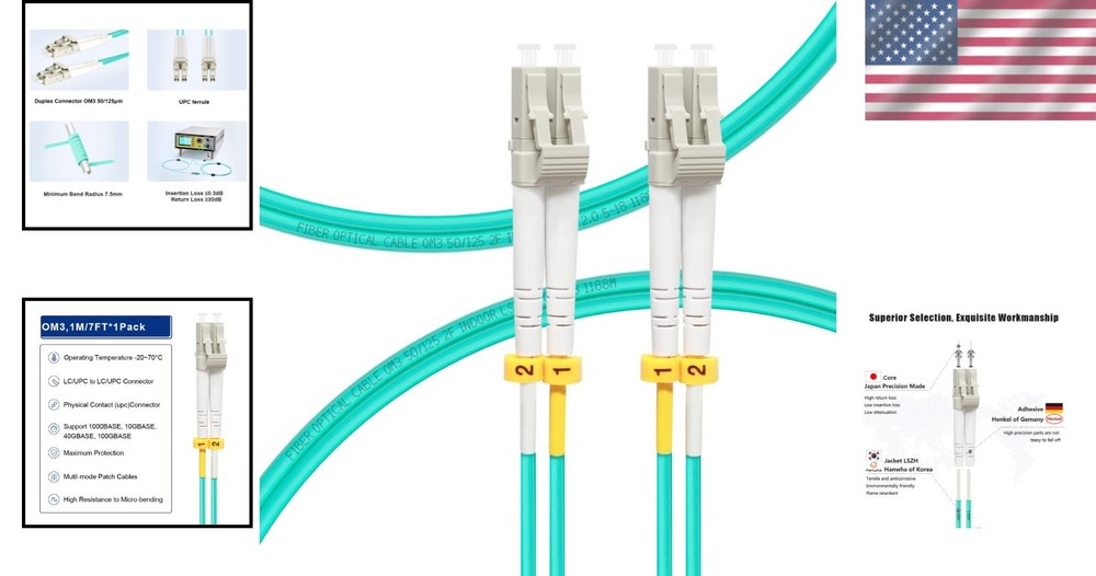 Bend Insensitive 1M LC-LC Fiber Optic Patch Cable, OM3 Multimode, Eco-Friendly