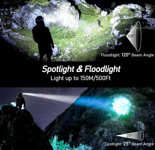 Linterna frontal LED 2000LM recargable, sensor movimiento, 8 modos IPX5, 2 pack