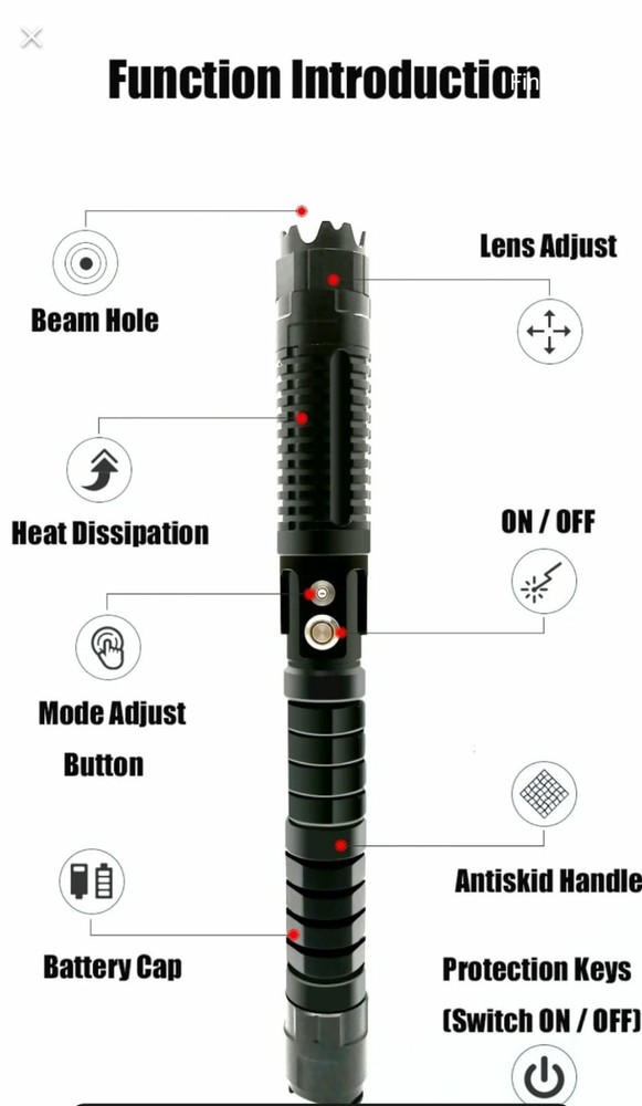 Blue Laser Pointer High Power Burning