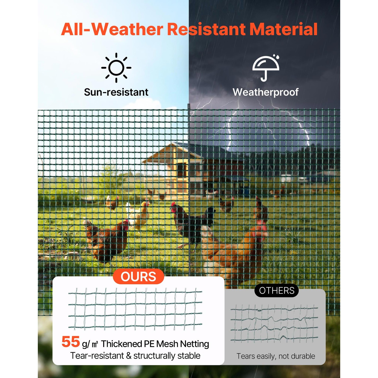 Uimoso Temporary Fence Netting with Posts 3 x 49.2 FT Plastic Safety Mesh Fence