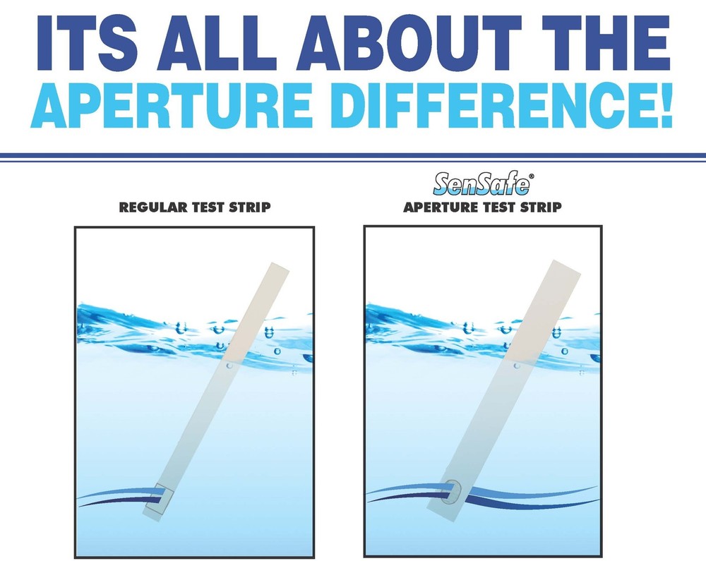 480309 SenSafe® Metals Check